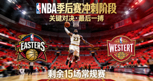 NBA季后赛冲刺阶段专题封面图片